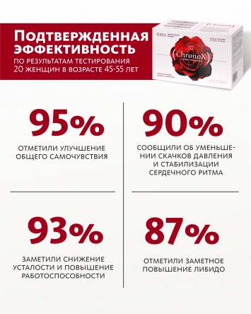 Монодоза-концентрат ChronoX СЕКРЕТНОЕ ОРУЖИЕ В БОРЬБЕ С ВОЗРАСТОМ MEITANGreen MeiTan